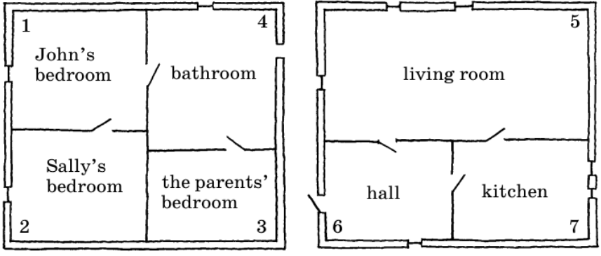 Задание рисунок 1