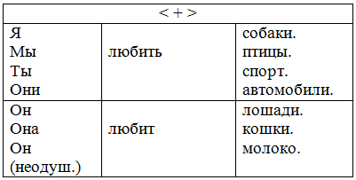Решение рисунок 1