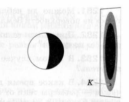 Задание рисунок 1