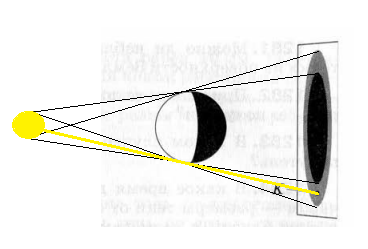 Решение рисунок 1