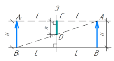 Решение рисунок 1