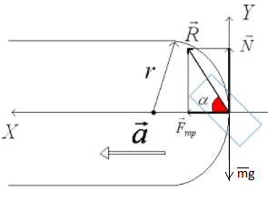 Решение рисунок 1