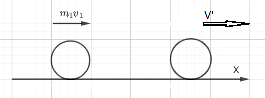 Решение рисунок 1