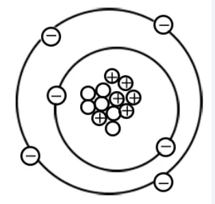 Решение рисунок 1