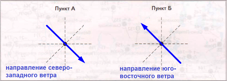 Решение рисунок 1