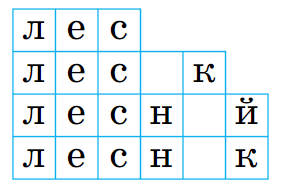 Задание рисунок 1