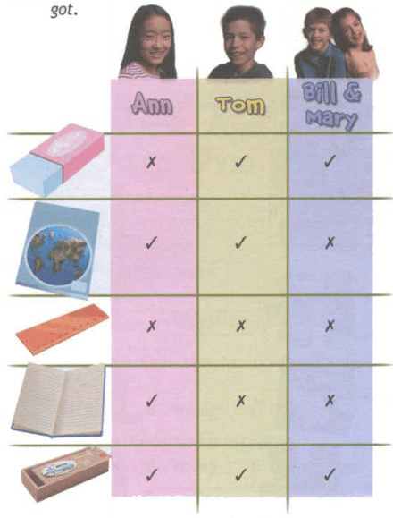 Задание рисунок 1